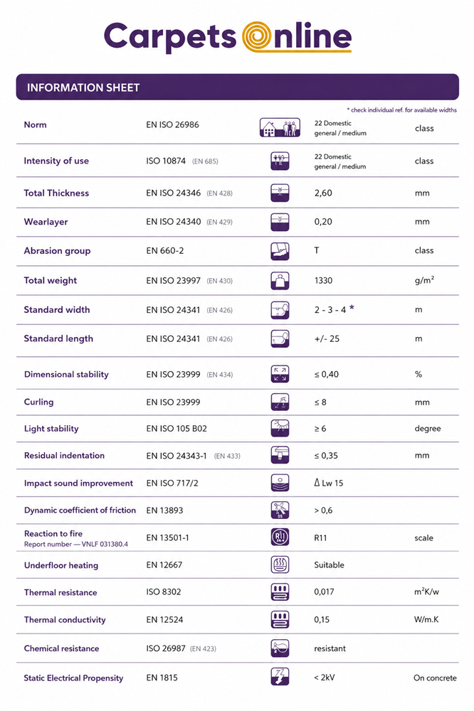 Anti Slip Vinyl Flooring R11 Rated Adorius Information Sheet